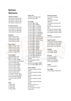Gomexus 100mm Carbon Handle With 27mm Cork Knob -Angelausrüstung DCS100CA27BKBKr 11