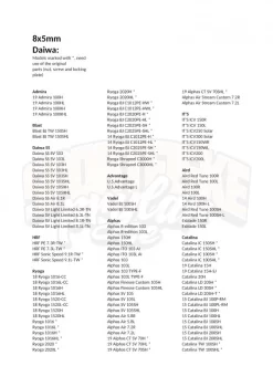Gomexus 100mm Carbon Handle With 27mm Cork Knob -Angelausrüstung DCS100CA27BKBKr 12