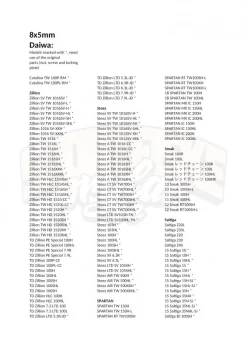 Gomexus 100mm Carbon Handle With 27mm Cork Knob -Angelausrüstung DCS100CA27BKBKr 13
