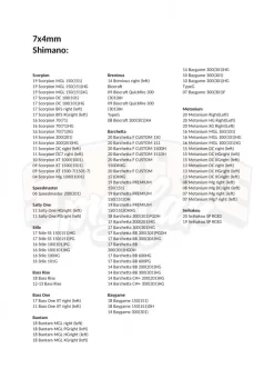 Gomexus Carbon Fibre Double Handle -Angelausrüstung DCS105A30BKGDr 6